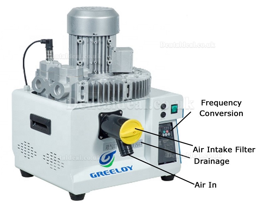 Greeloy GS-03F 1500L/min Mobile Dental Suction Machine Porable Dental Vacuum Pump
